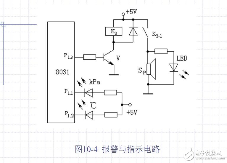 幾十種典型測控電路圖全解