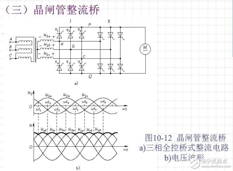 幾十種典型測控電路圖全解