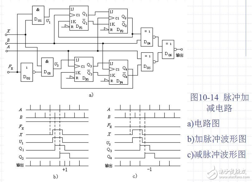 幾十種典型測控電路圖全解