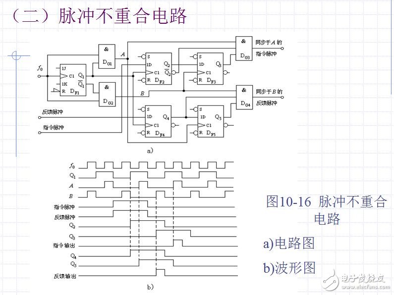 幾十種典型測控電路圖全解