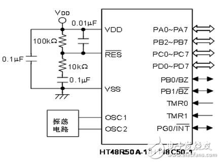 holtek單片機怎么樣_holtek單片機有什么特點