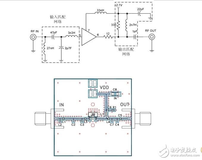 全面詳解射頻技術(shù)原理電路及設(shè)計(jì)電路