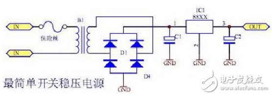 AC/DC轉換器的工作原理