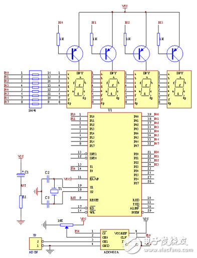 AC/DC轉換器的工作原理