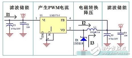 電源模塊的PCB設計