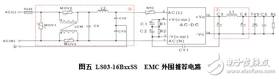 三相四線制智能電表方案