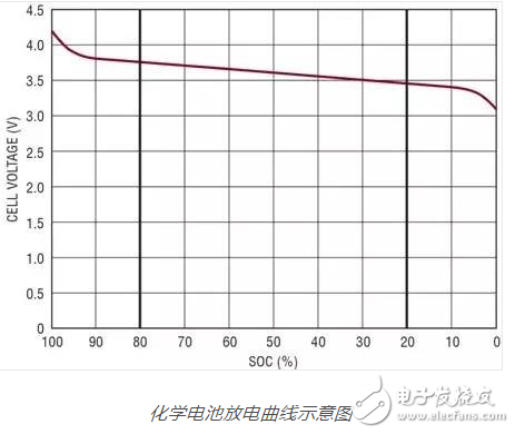 Note7爆炸門 6S關機門 iPhone7爆炸門 這些幺蛾子哪來的？