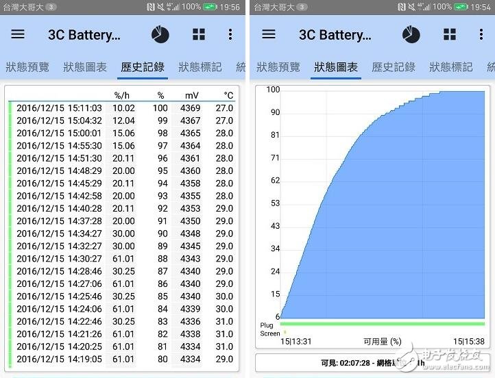 華為Mate 9全方位開箱評測：完美旗艦的最強(qiáng)展示！