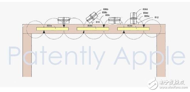 為新iPhone8鋪路？Apple申請實體店面無線充電專利！