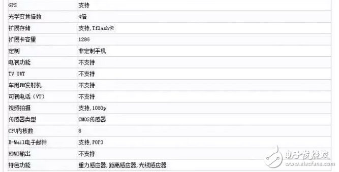 12月還沒完，魅族5S新機又亮相了，魅族這是要怎樣！