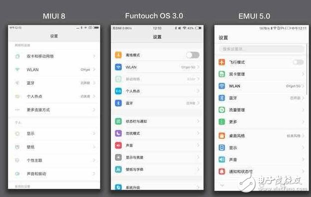 vivo新系統(tǒng)對比小米MIUI8、華為EMUI5.0， 誰才是國產(chǎn)第一