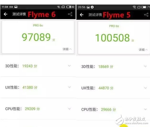 200個新增動畫、400項強大功能！魅族Flyme6搶先體驗