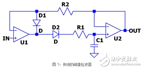 檢波電路中的非線性器件是什么_典型檢波應用電路