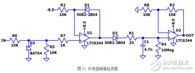 檢波電路中的非線性器件是什么_典型檢波應用電路