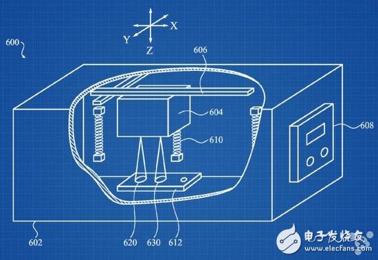 蘋果新專利：用激光給未來陶瓷iPhone拋光