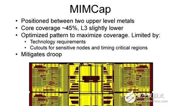 AMD Zen底層架構大揭秘，有望挑戰(zhàn)Intel