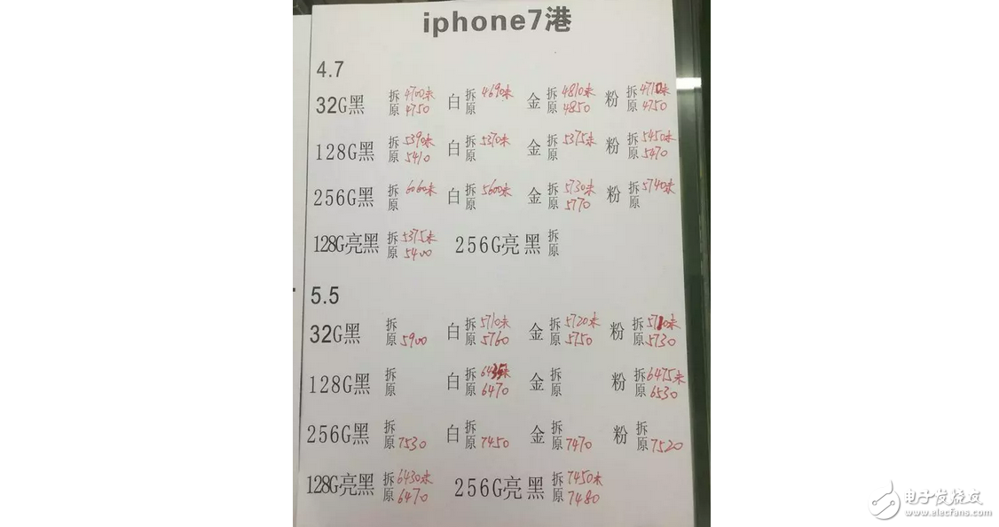 港版iPhone7價格優勢盡失，靠“質量”在水貨市場茍延殘喘