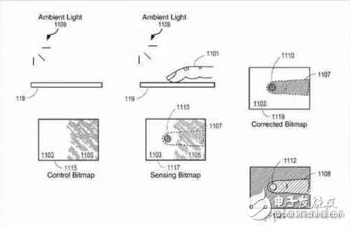 iphone8最全消息匯總：iphone8概念配置，原型機曝光！黑科技只要你想它就有