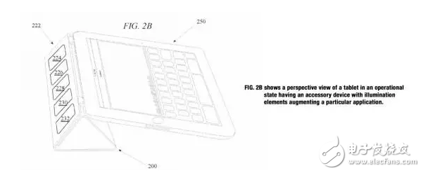 iPad Pro配件設(shè)計的專利被曝光 帶有顯示屏和LED指示燈