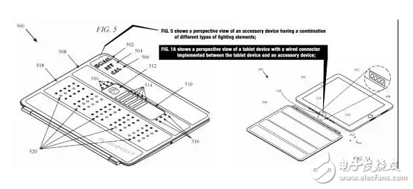 iPad Pro配件設(shè)計的專利被曝光 帶有顯示屏和LED指示燈
