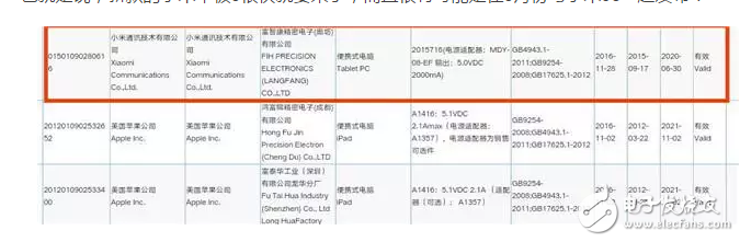 小米平板3悄悄通過3C認證，將與驍龍821版小米5C一起發(fā)布？