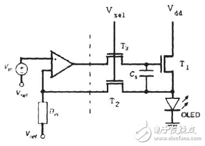 基于第二代電流傳輸器原理的像素電路