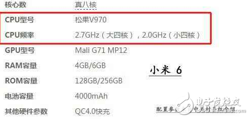 還在期待小米6？來看看小米5和它有哪些質(zhì)的區(qū)別！