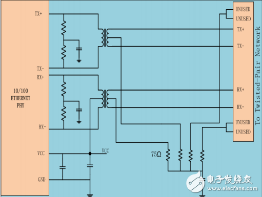 EMC計算機系統(tǒng)應(yīng)用