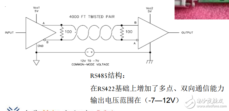 EMC計算機系統(tǒng)應(yīng)用