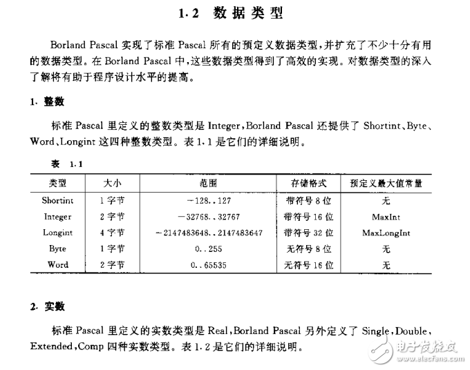 ACM試題%2B實例