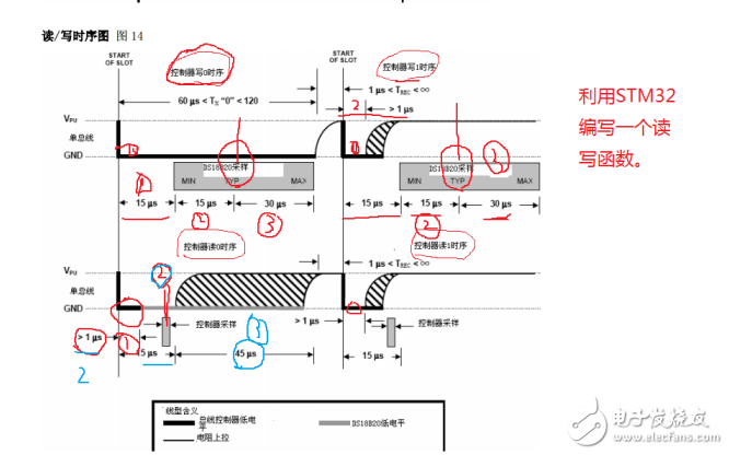 嵌入式系統期末復習題