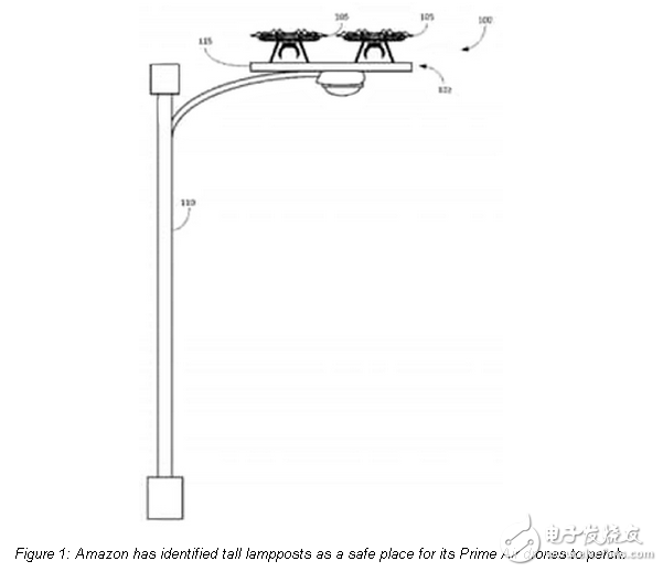 無人機“停車助手”在野外充電對接