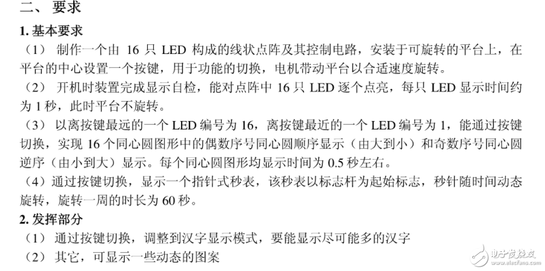 2016年電子設(shè)計(jì)競(jìng)賽題目