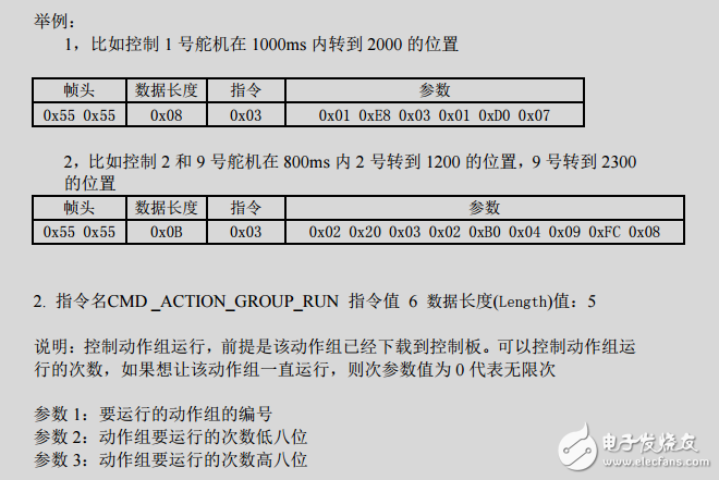 二次開發串口通信協議