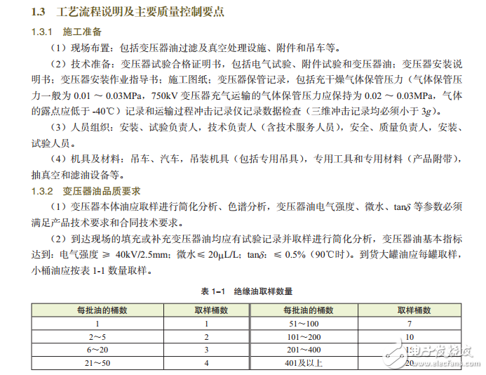 電氣施工工藝示范手冊(cè)