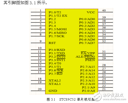 基于單片機(jī)超聲波測(cè)距系統(tǒng) 