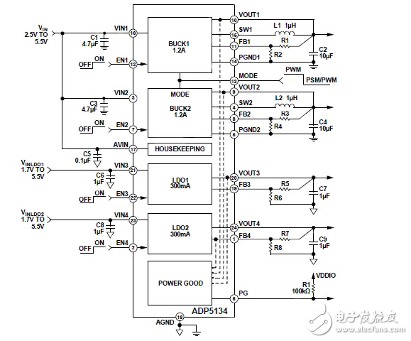 Buck Regulators與集成輸出跟蹤確保適當的啟動/關閉電源軌