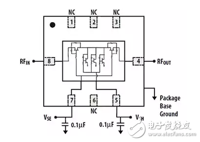 RF Attenuators： For When You Have Too Much of a Good Thing