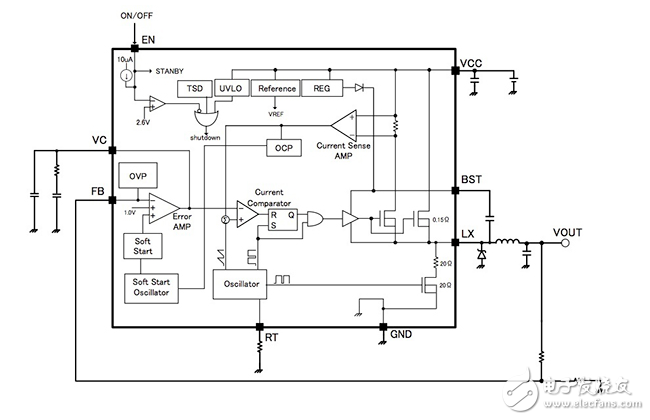 專業的設備處理高電壓能量收集