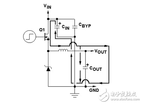 電容器的選擇是良好的電壓調(diào)節(jié)器設(shè)計(jì)的關(guān)鍵