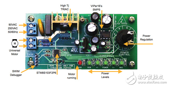 面向應用的 MCU 開發套件能加速產品上市