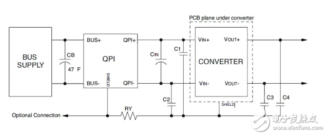 有源濾波器控制EMI，節省PCB空間，增強氣流。