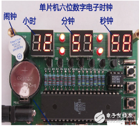 項目二電子秒表控制系統(tǒng)設計