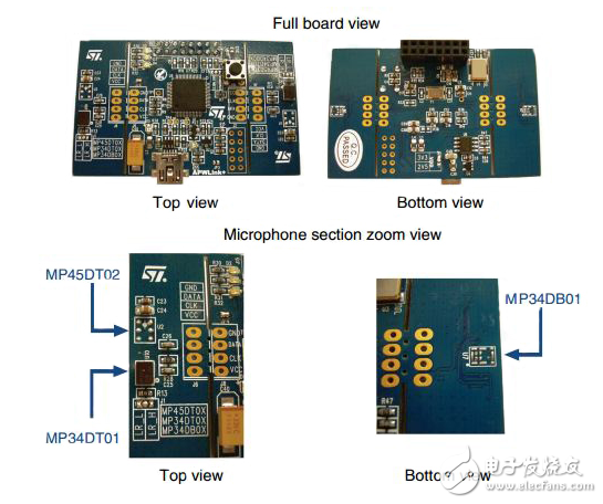 音頻應用中麥克風的MEMS技術