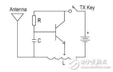 設(shè)計德克薩斯州唯一的RF通信鏈路