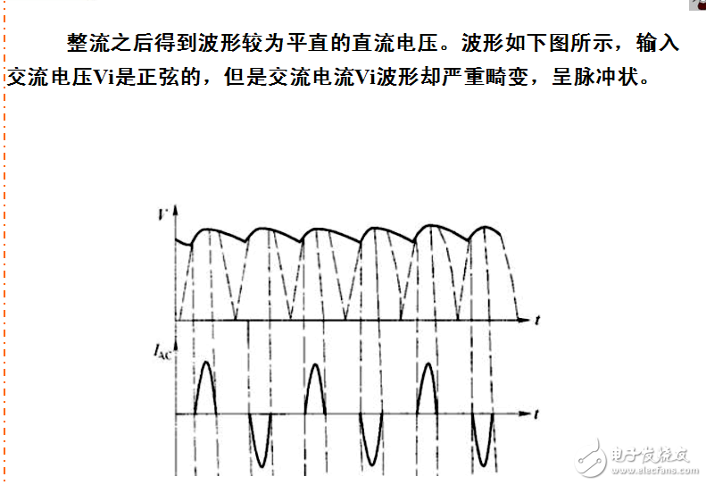 開關(guān)電源噪聲及抑制