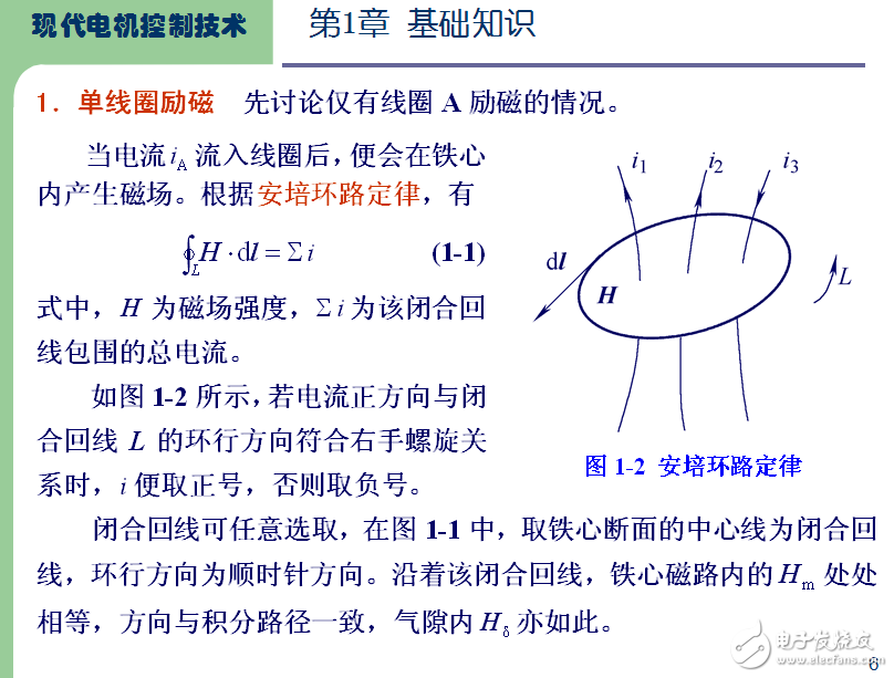 第1章 矢量控制基礎