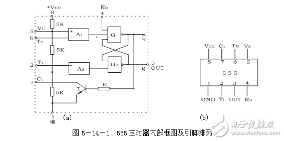 1_555時基電路及其應用