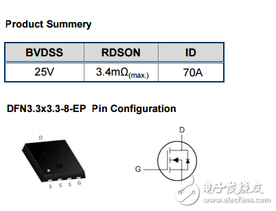 .WSD3070DN N DFN3.3X3.3-80-EP 30V