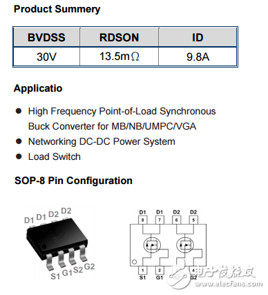 WSP4888 N+N  SOP8 30V8.8A